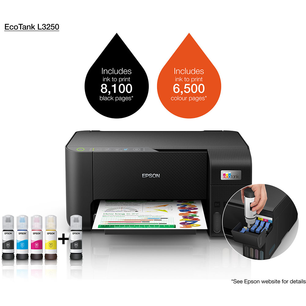 IMPRIMANTE Multifonction Jet d'encre EPSON EcoTank L3251 Couleur, A4, 33ppm/15ppm, USB, Wifi, NOIR