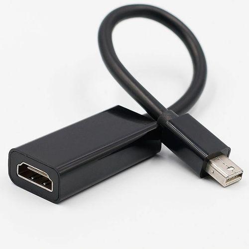 Adaptateur MINI Display mâle TO HDMI femelle(Im)