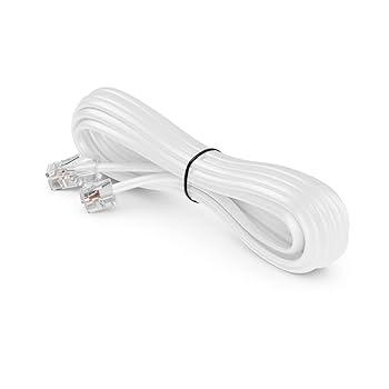CABLE TELEPHONE 05M